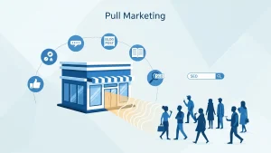pull marketing adalah