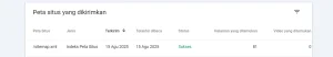 indexing adalah